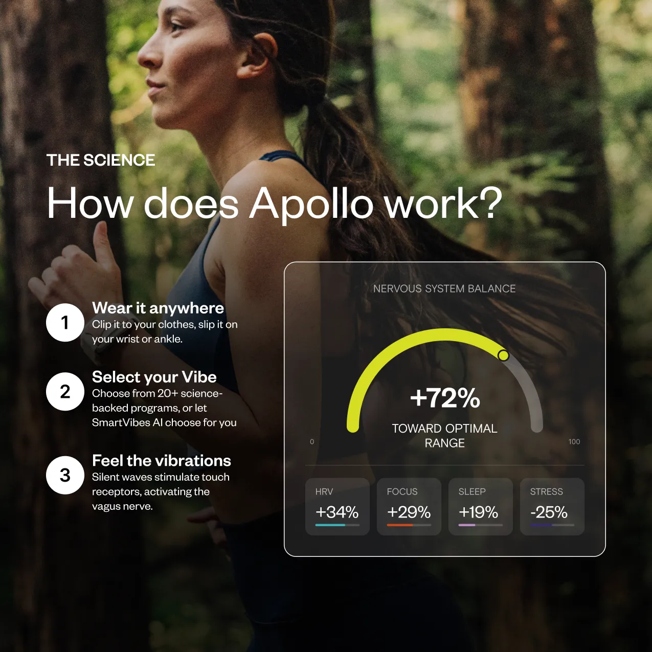 Apollo Wearable + SmartVibes AI Membership and FREE Sleep Band ($29 Value) - Image 3